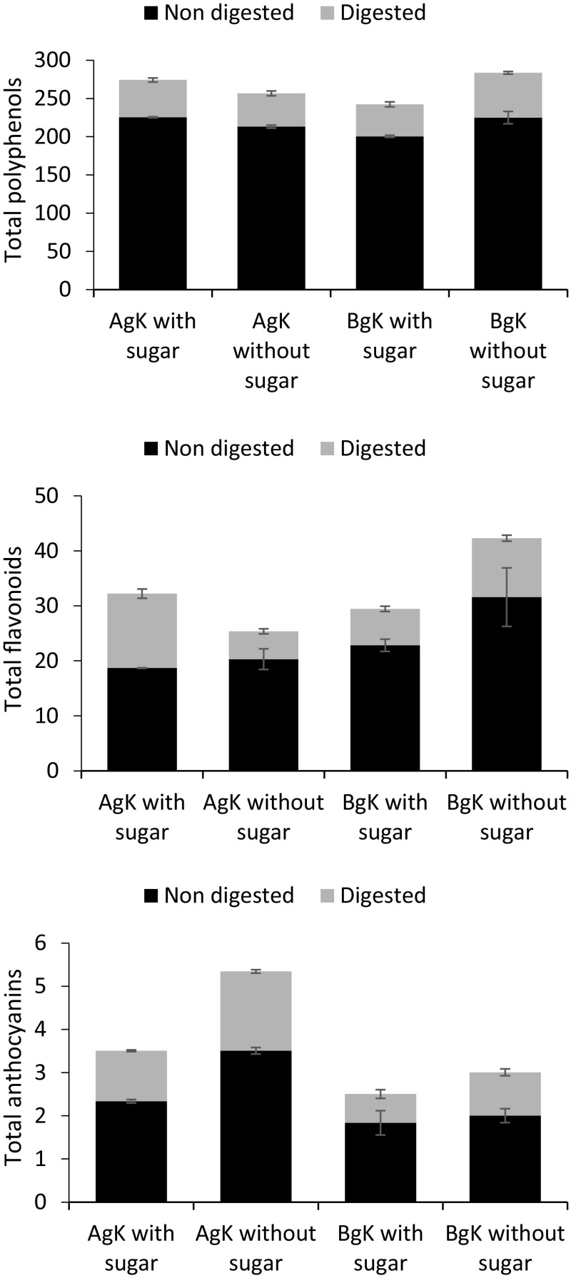 Fig. 2