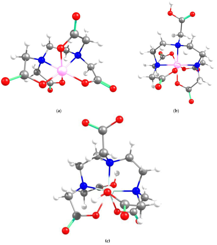 Figure 14