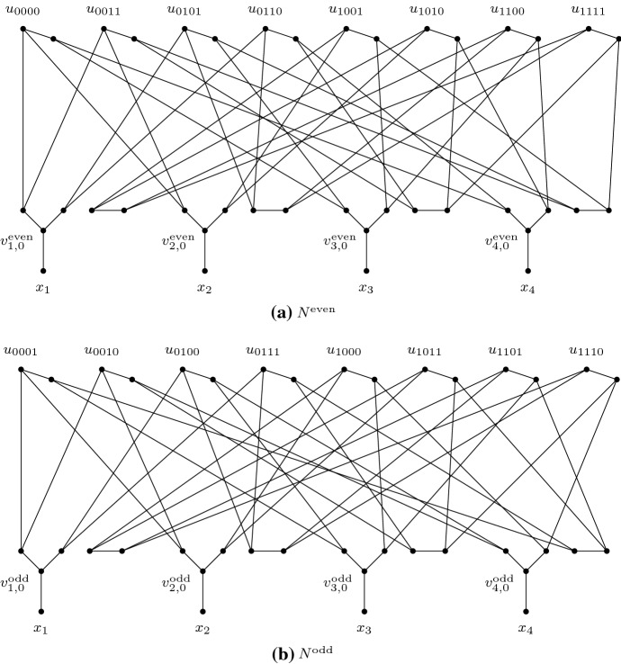 Fig. 7