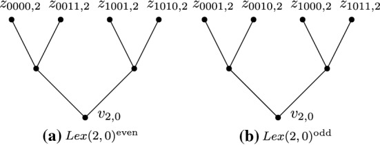 Fig. 5