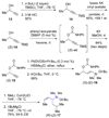 Scheme 5