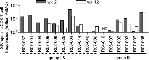 FIG. 4.