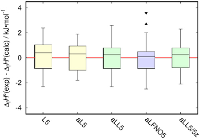 graphic file with name nihms-1642288-f0001.jpg