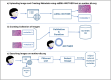 Graphical Abstract