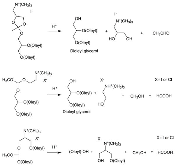 Fig. 13