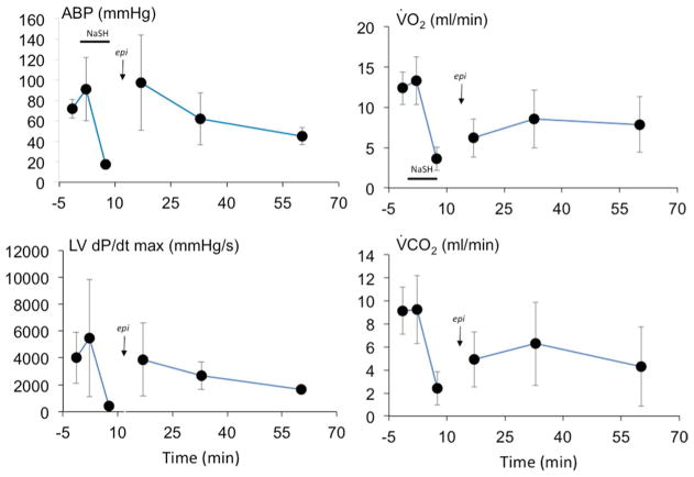 Fig. 11