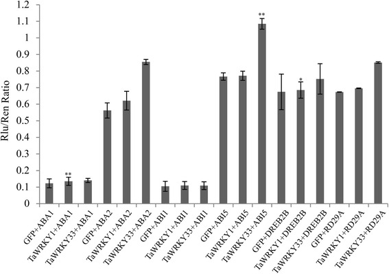 Fig. 11