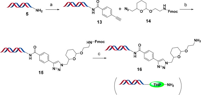 Scheme 3