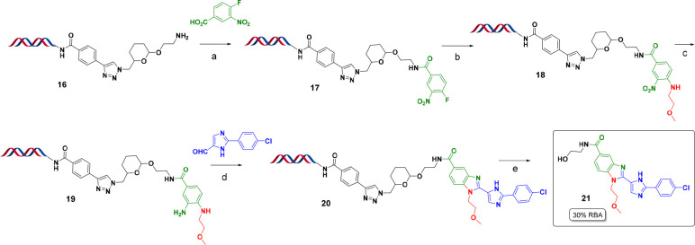 Scheme 4