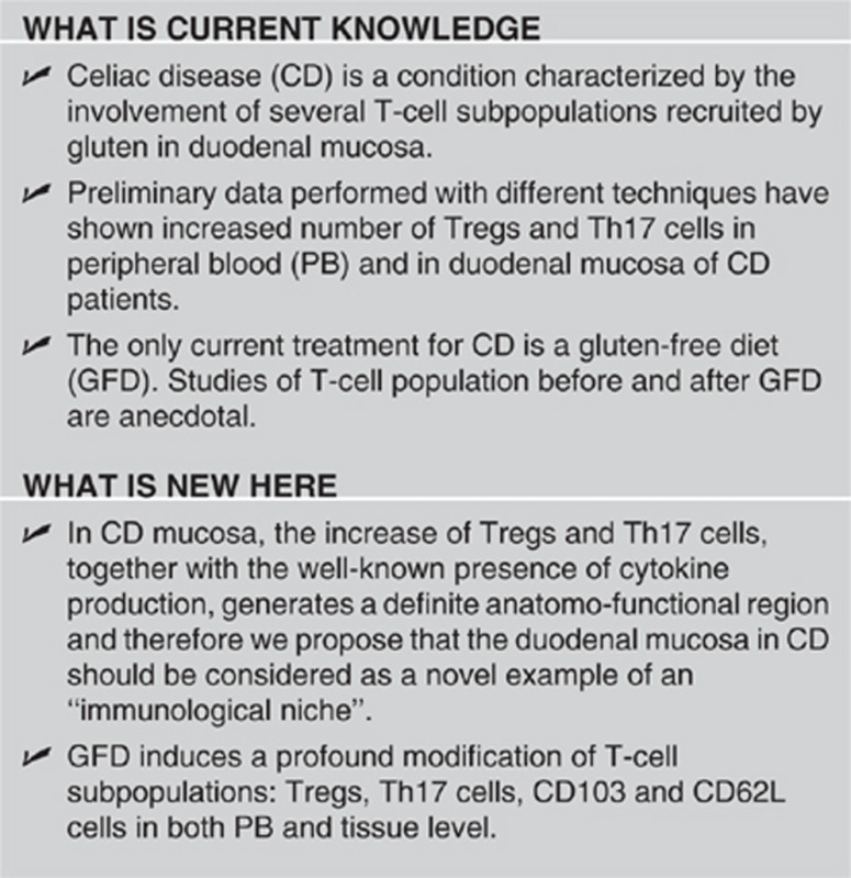 graphic file with name ctg201222i1.jpg