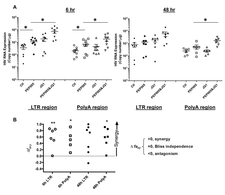 Fig 11