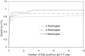 FIG. 12.