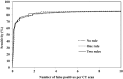 FIG. 10.
