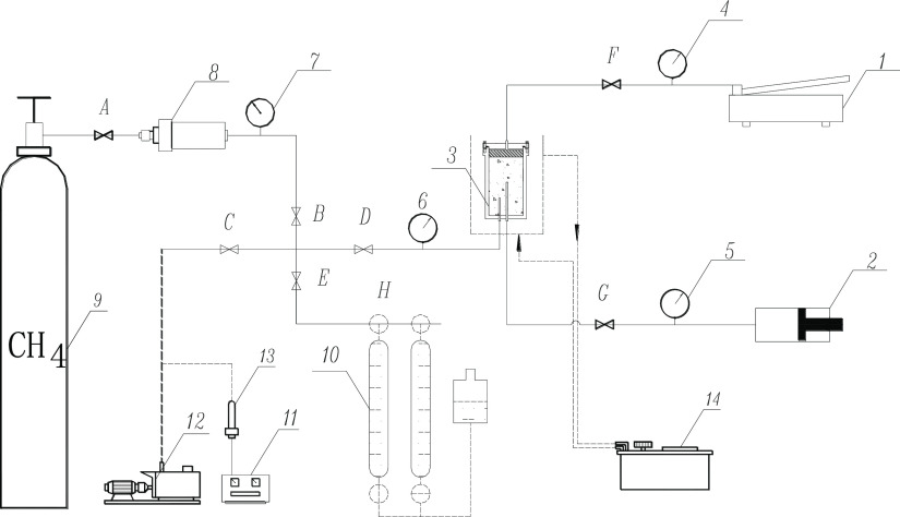 Figure 13