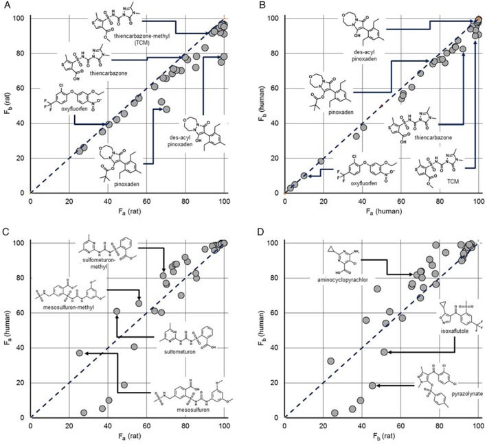 PS-4935-FIG-0004-c