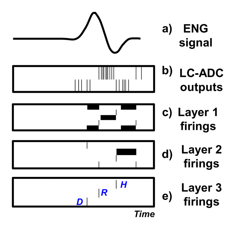 Fig. 11