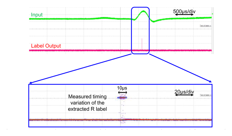 Fig. 18