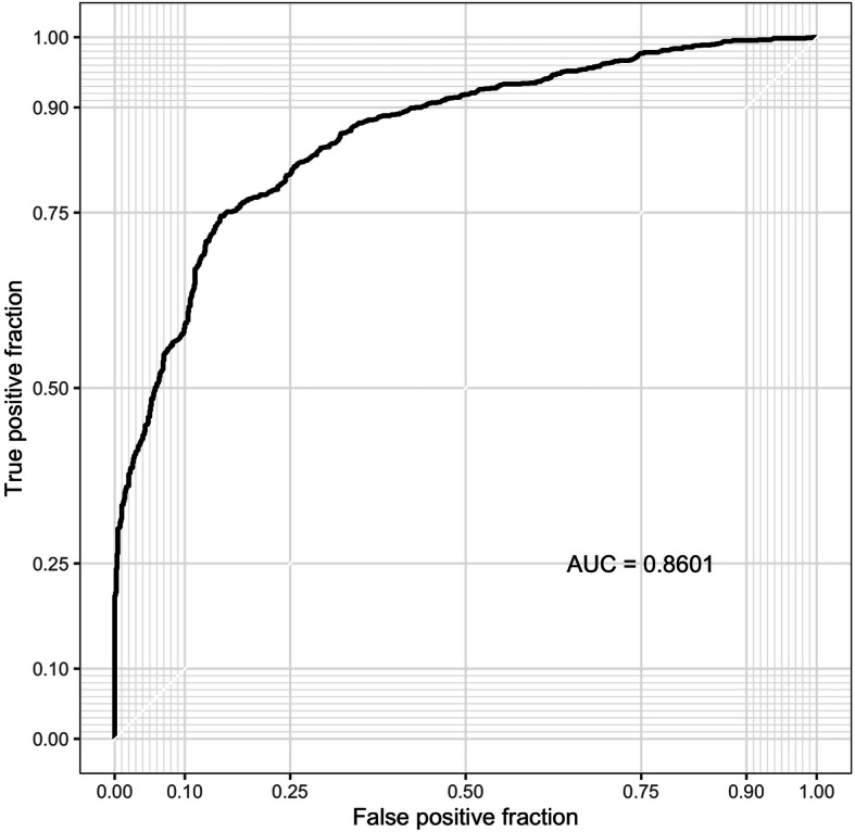 Fig. 11