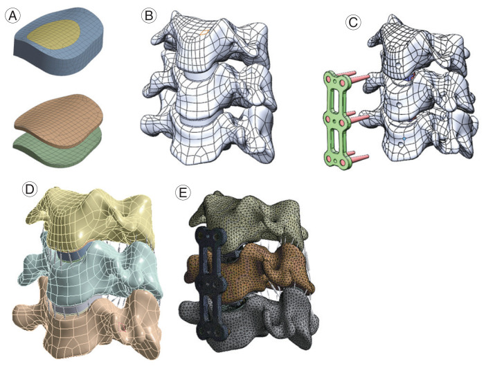 Fig. 3