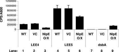 FIG. 9.