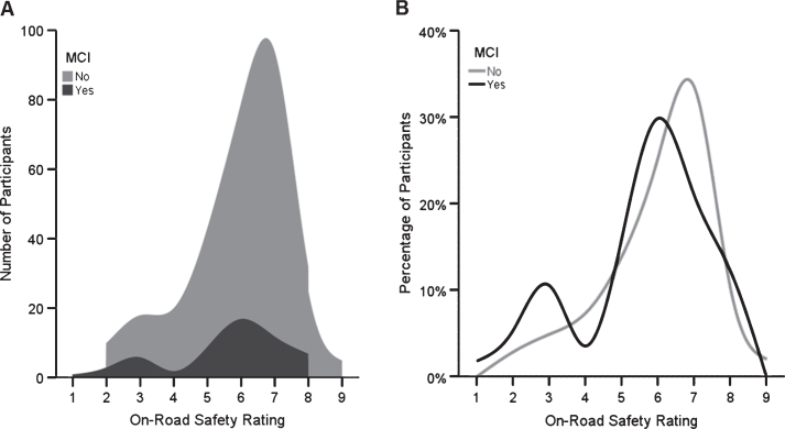 Fig.1