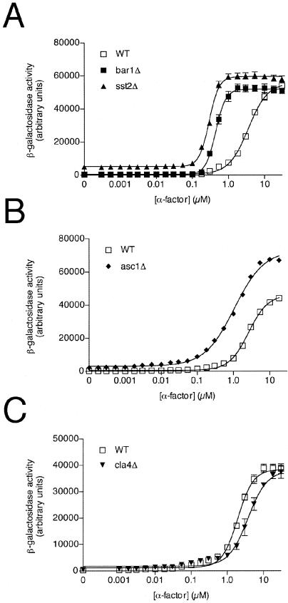 FIG. 5.