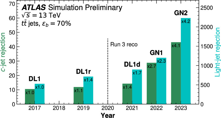 Fig. 21