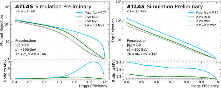 Fig. 28