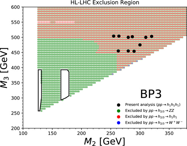 Fig. 42