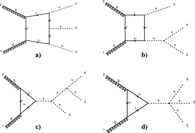 Fig. 9