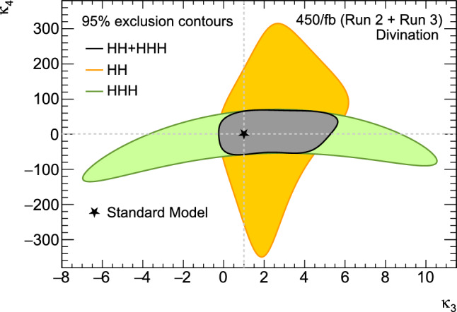 Fig. 12