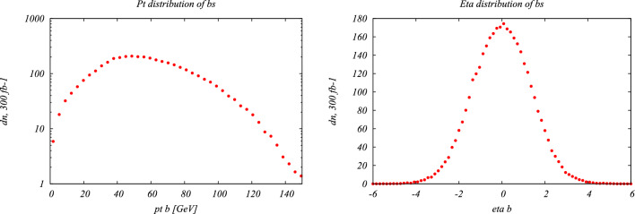 Fig. 45