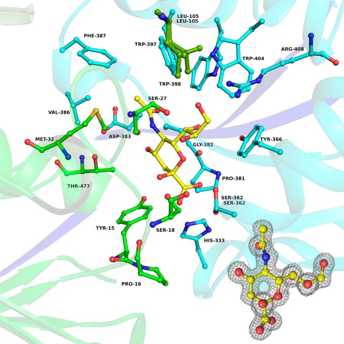 Figure 2.