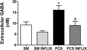 Fig. 10