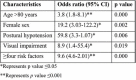 TABLE 4.