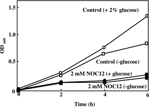 Fig. 2