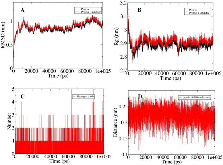 Fig. 10