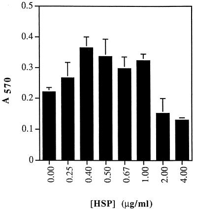 FIG. 5