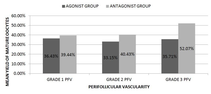 [Table/Fig-5]: