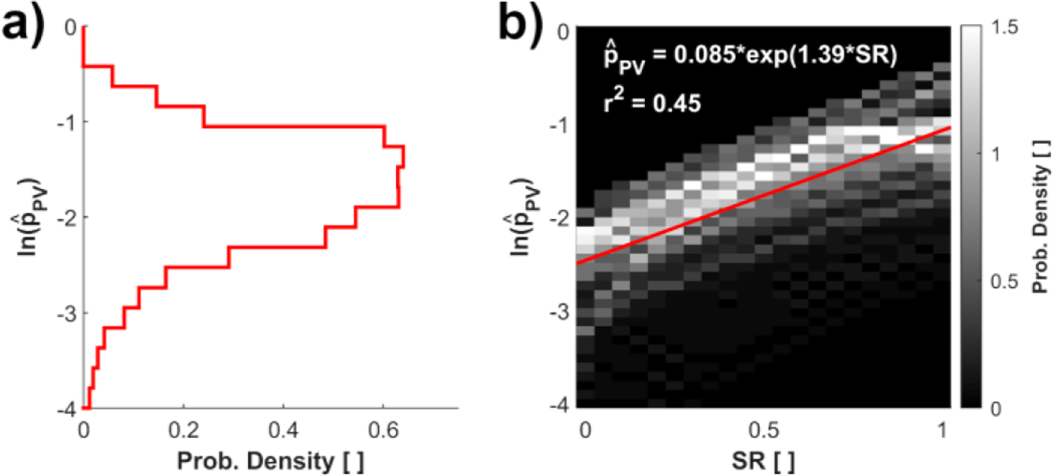 Fig. 4: