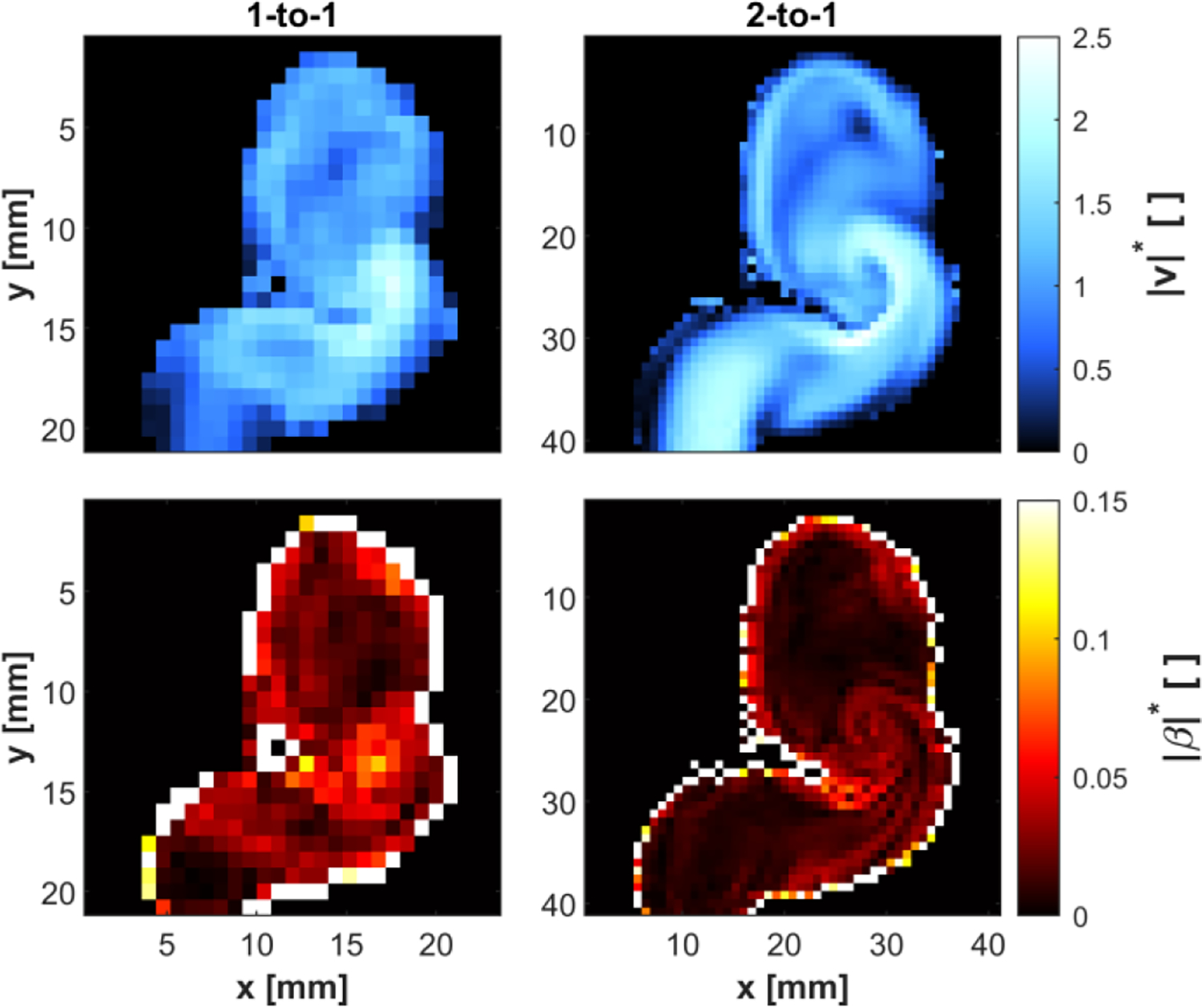 Fig. 7: