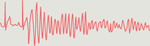 graphic file with name nihms-1847448-t0009.jpg