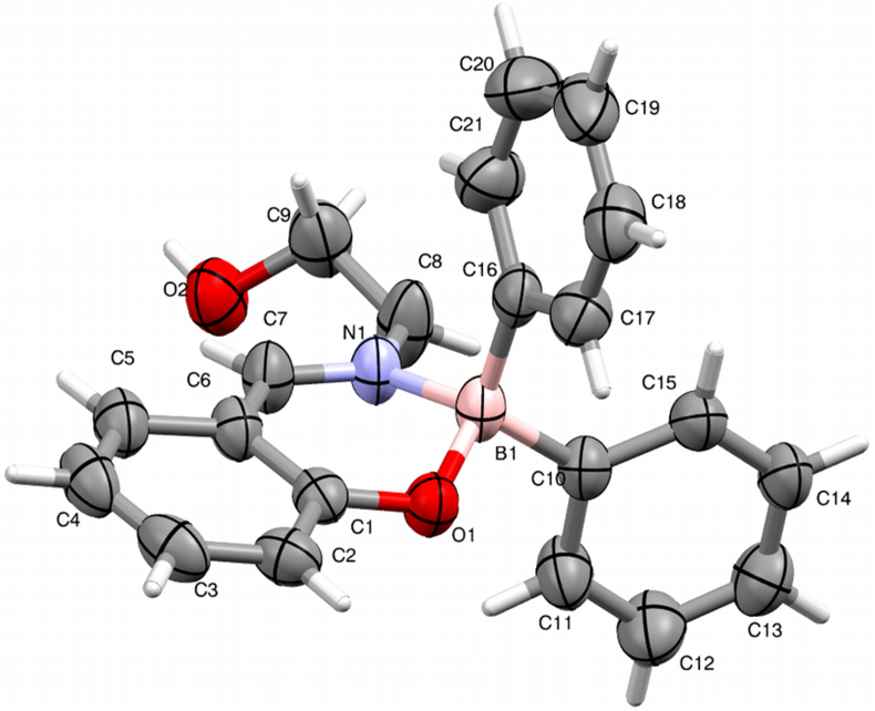 Figure 2