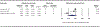 Figure 4-