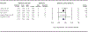 Figure 3-