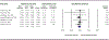 Figure 2-