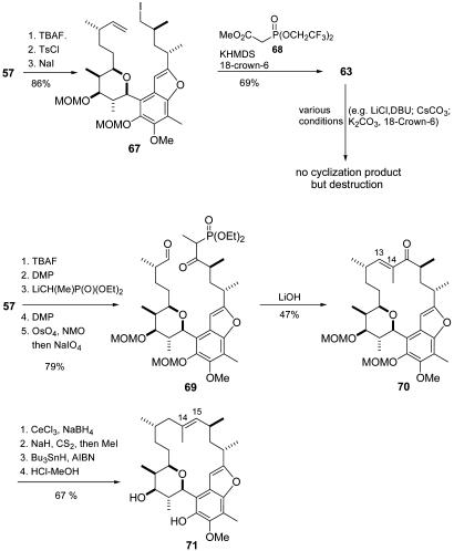 Fig. 14.