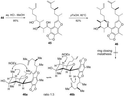 Fig. 9.