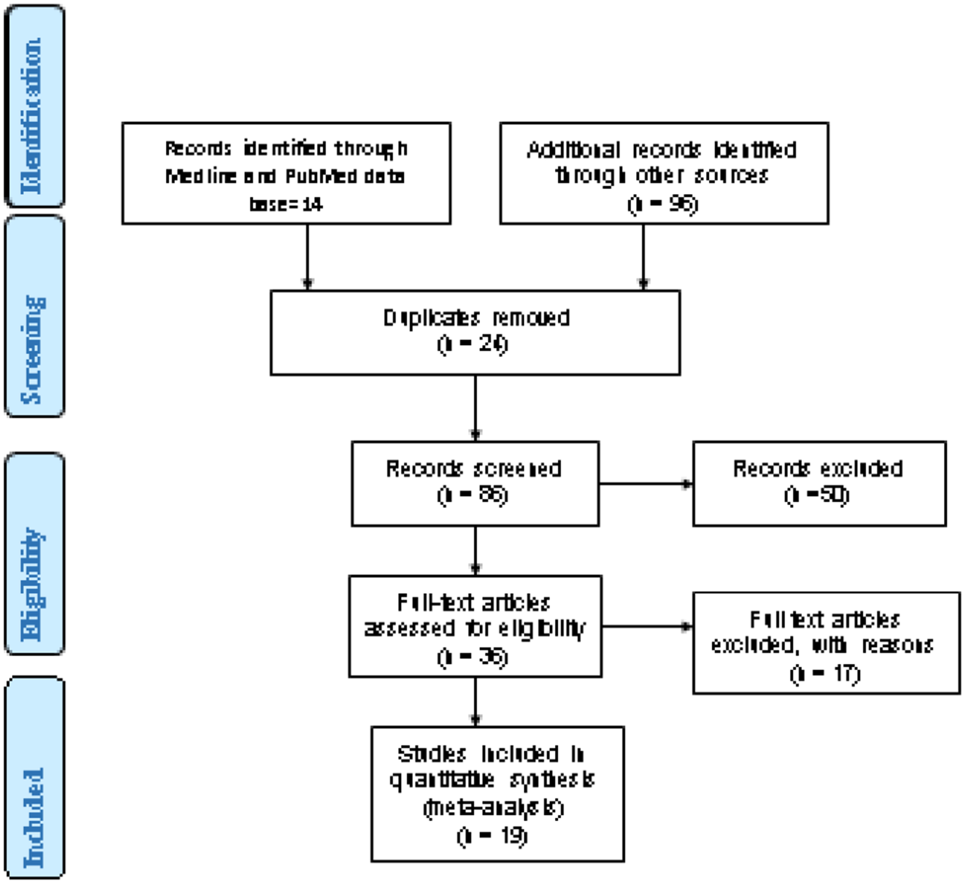 Fig. 1: