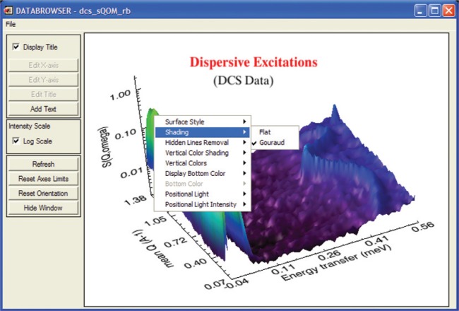 Fig. 4